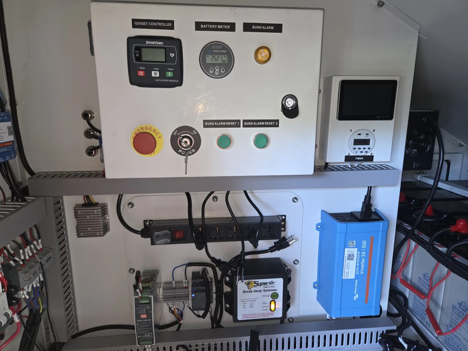 Inside the locked cabinet: generator controller, battery meter, power key, the touch display, and the inverter